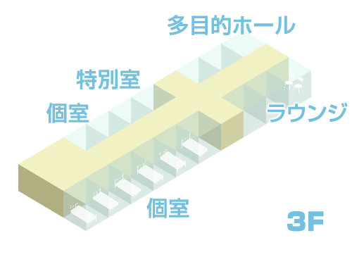 フロアガイド3F